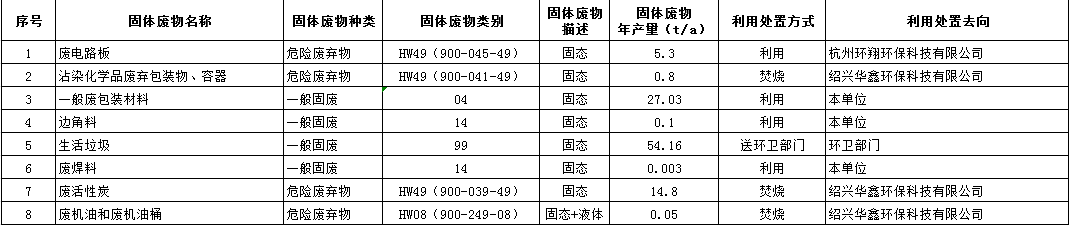 3babed31-5d7d-4998-9d7f-317ed5aa7643.png